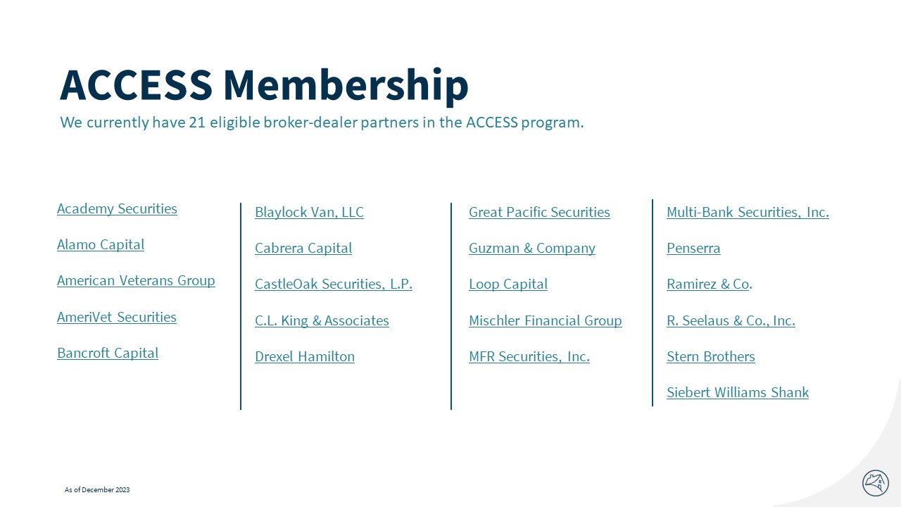 ACCESS Membership